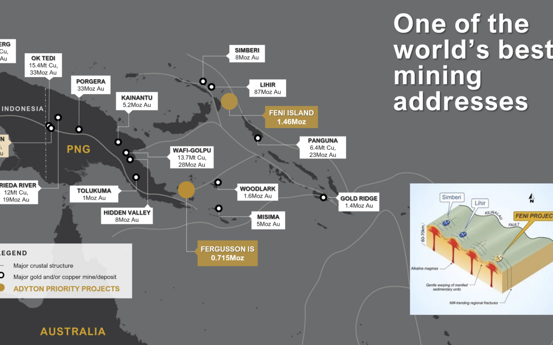 Adyton Resources Featured on Clarus Securities’ Mining Watch List